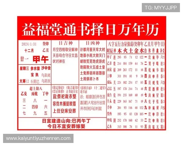 如何利用开运大全中的吉日吉时安排重要事项提升成功率
